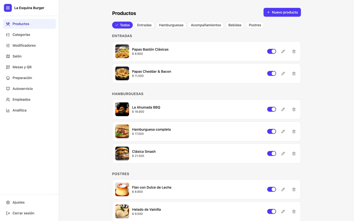 Lista de productos del panel, agrupados por categoría, con foto, precio e interruptor de disponibilidad